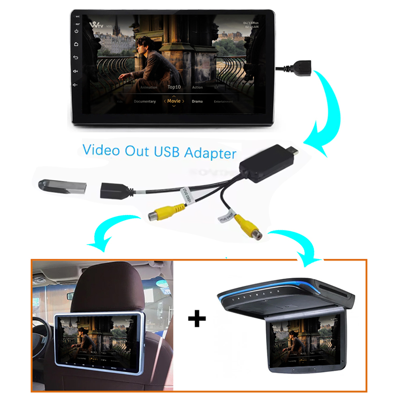 Kenvox Android Usb Video Outpu - Hdmi Cable review and price