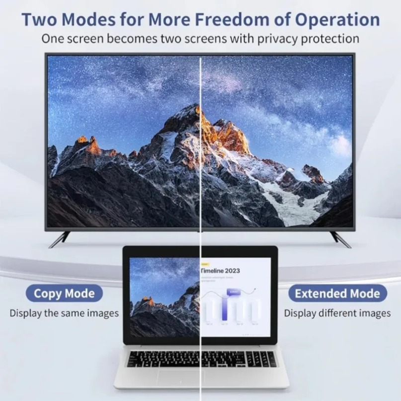50M Wireless Transmission Vide - Hdmi Cable review and price